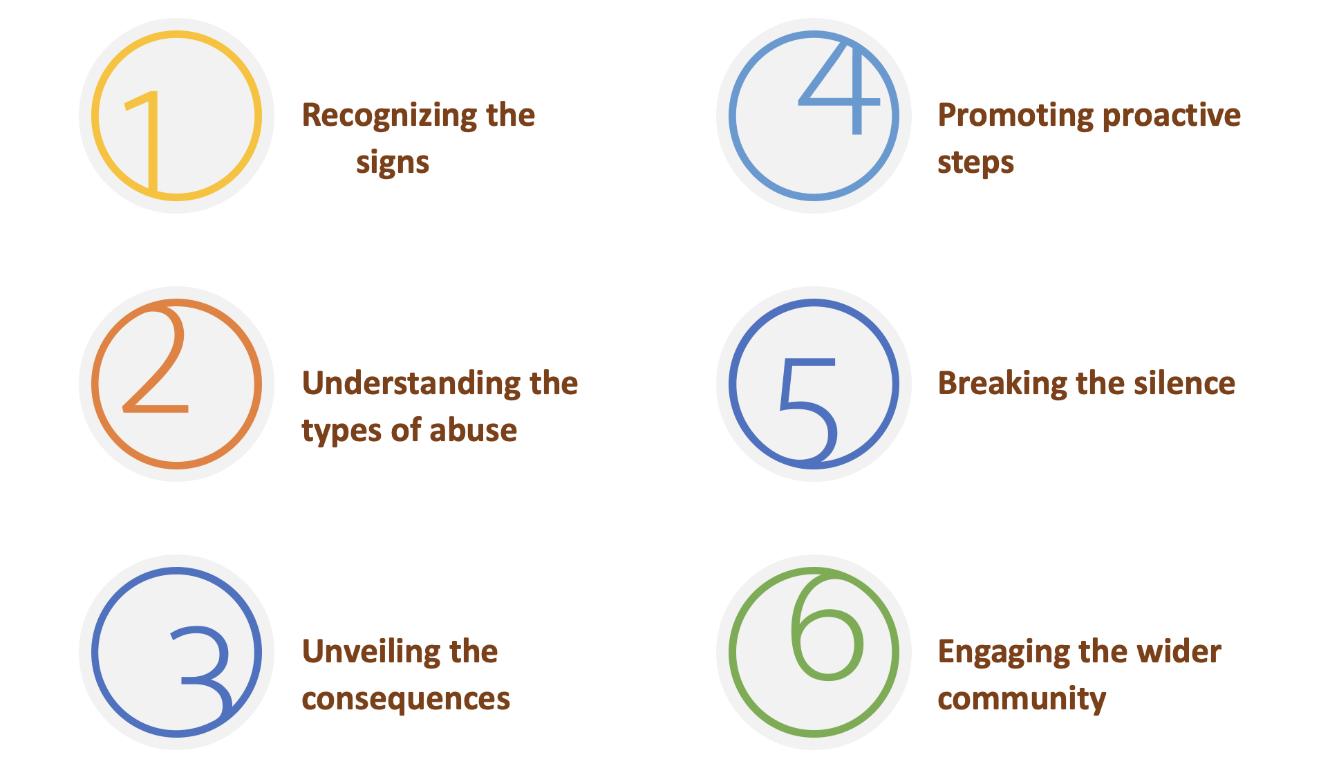 Child Sexual Abuse Awareness For Teachers And Parents